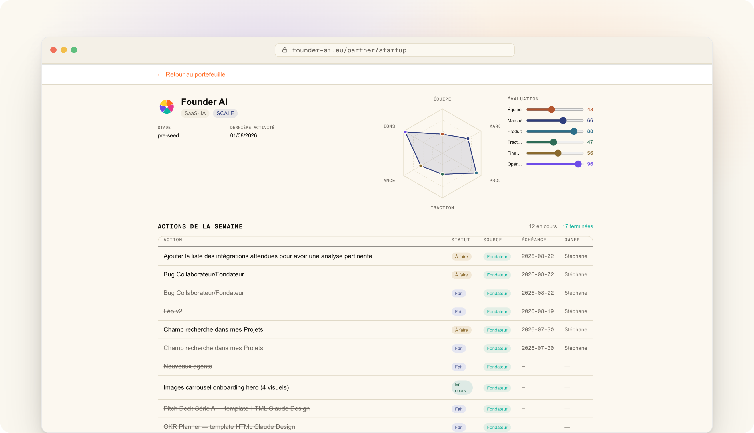 Fiche startup — radar d'évaluation, actions de la semaine, KPIs